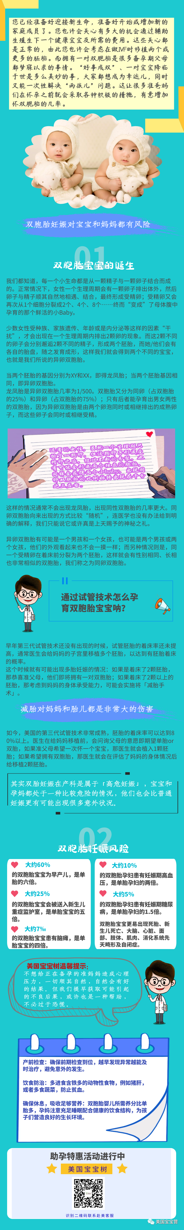 乾貨|風險早知道！ 我們為何擔憂雙胞胎妊娠？ #美國寶寶樹助您孕育健康寶寶